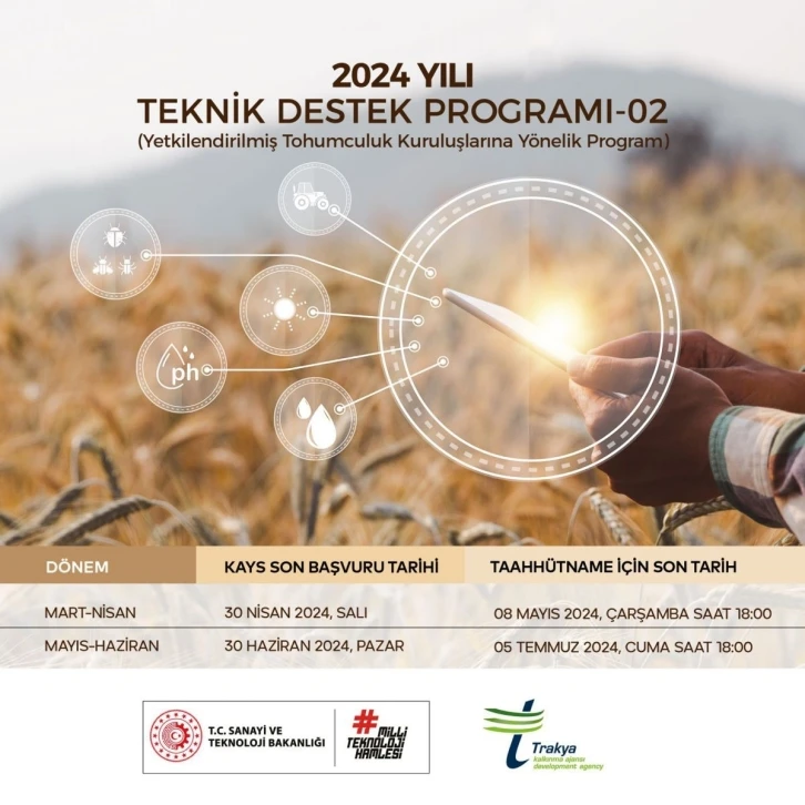 2024 Yılı Teknik Destek-02 Programı açıklandı
