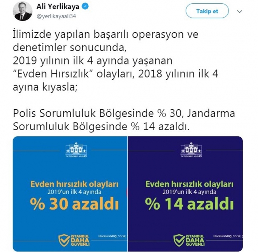 Vali Yerlikaya, ’Evden Hırsızlık’ olayının azaldığını açıkladı