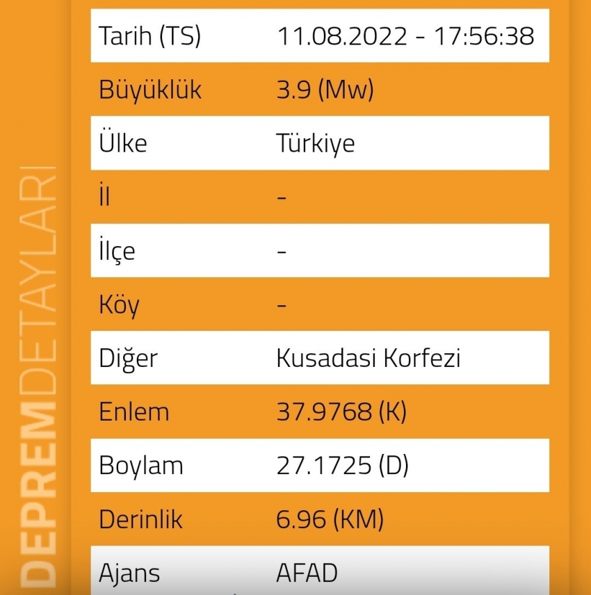 Kuşadası’nda deprem korkuttu