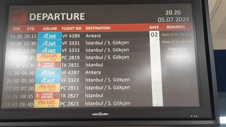 Ajet, Trabzon’da yolcularını saatlerce bekletti
