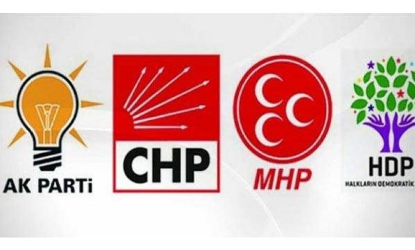 AKP, CHP, MHP ve HDP’ye kötü haber