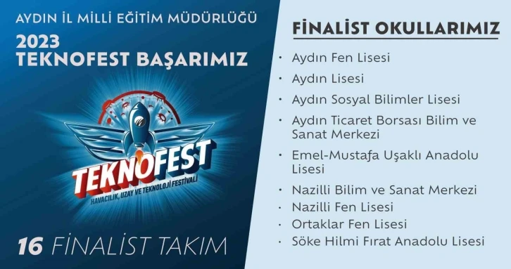 Aydın’dan 16 takım TEKNOFEST’te yarışacak
