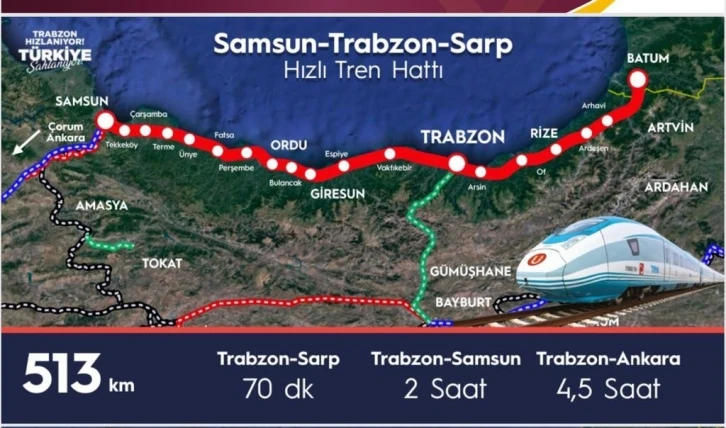 Bakan Karaismailoğlu: "Samsun-Trabzon-Sarp hızlı tren hattı için hızlı adım atacağız"
