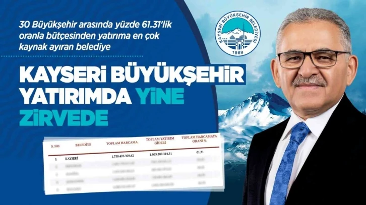 Başkan Büyükkılıç ile Kayseri, 30 büyükşehir arasında yine zirvede
