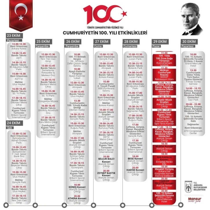 Başkent Cumhuriyetin 100. yılını bir hafta sürecek etkinliklerle kutlayacak
