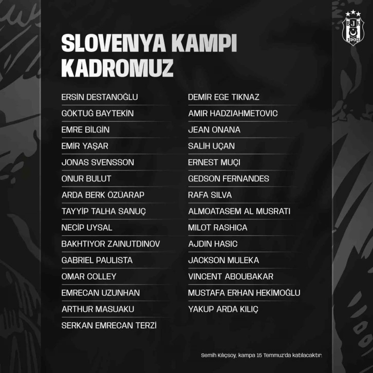 Beşiktaş’ın Slovenya kamp kadrosu belli oldu
