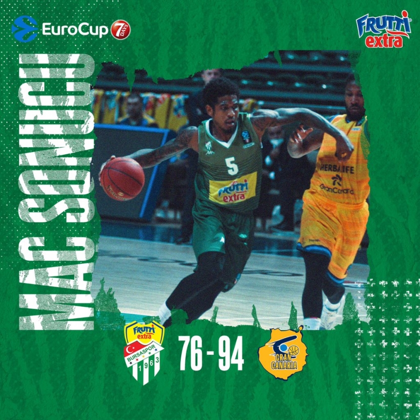  Frutti Extra Bursaspor 76-94 Herbalife Gran Canaria