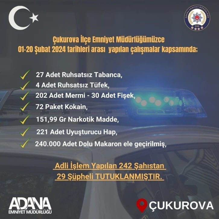 Çukurova’da 31 ruhsatsız silah ele geçirirken, 29 şüpheli tutuklandı
