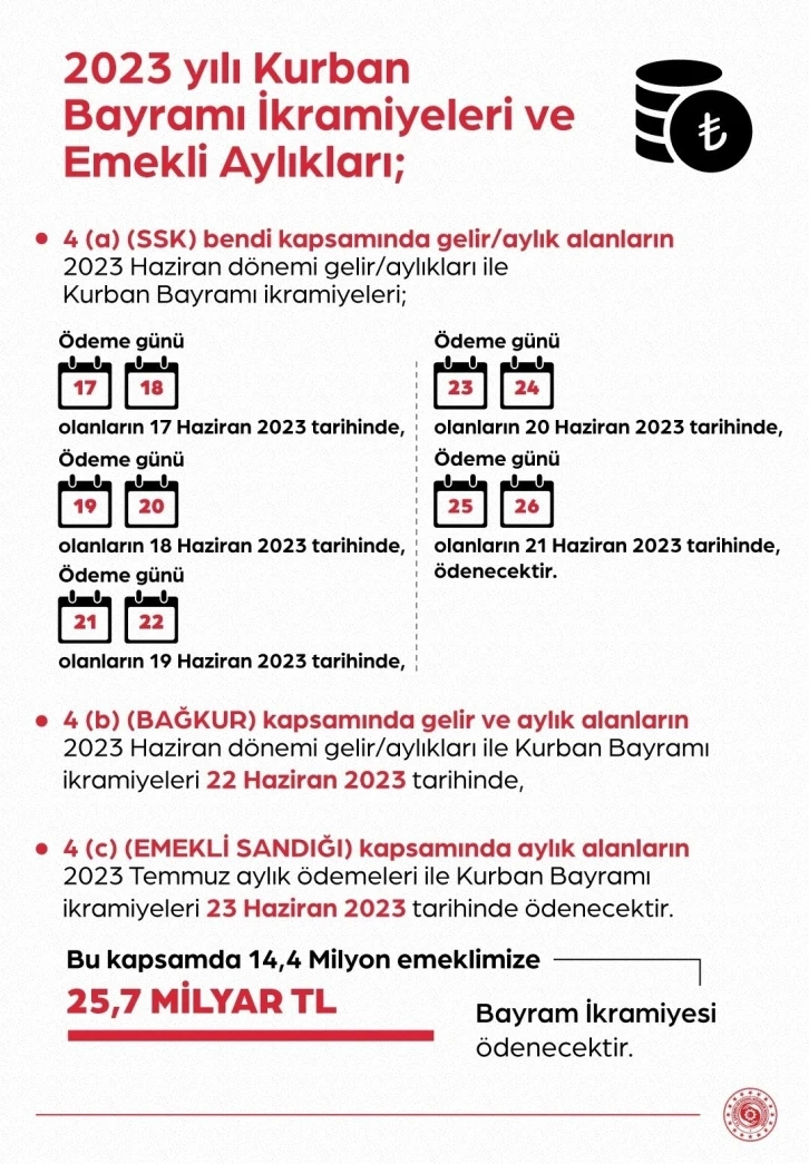 Emekli aylıkları ve bayram ikramiyesi ödeme tarihleri belli oldu
