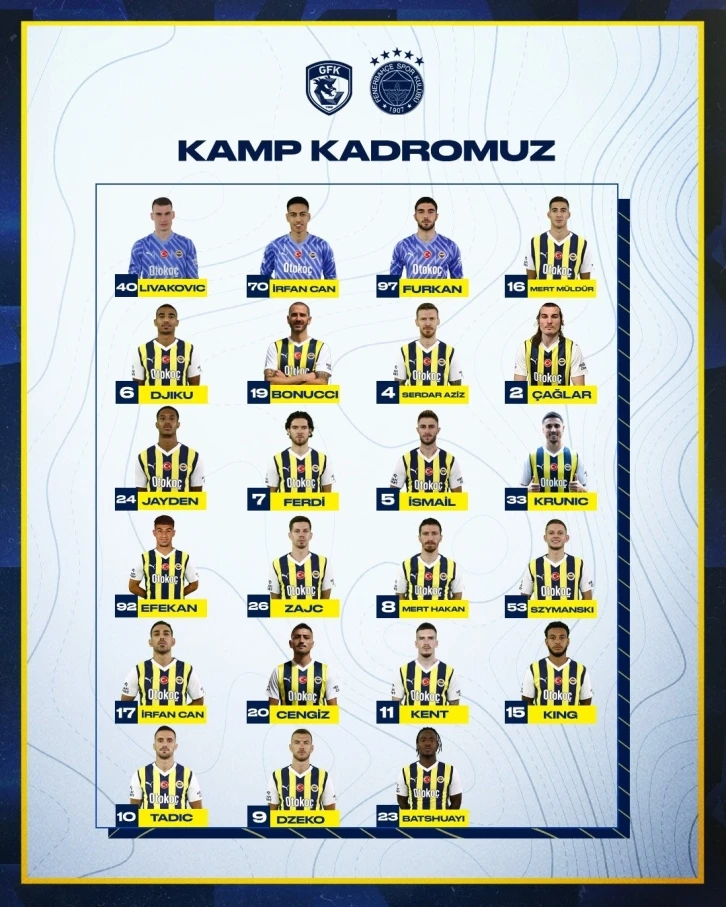 Fenerbahçe’nin Gaziantep FK maçı kamp kadrosu açıklandı
