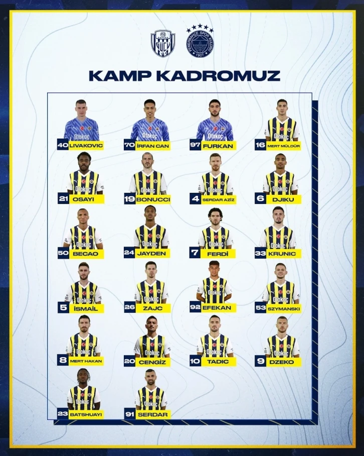 Fenerbahçe’nin kamp kadrosu belli oldu
