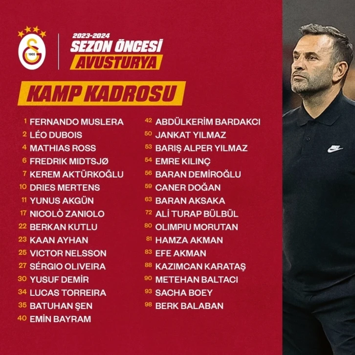 Galatasaray’ın Avusturya hazırlık kampı kadrosu belli oldu
