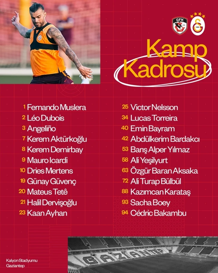 Galatasaray’ın kamp kadrosu belli oldu
