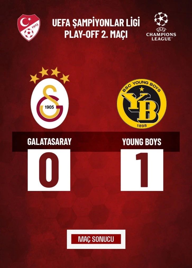 Galatasaray Şampiyonlar Ligi'ne veda etti !