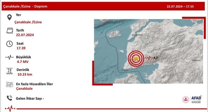 İçişleri Bakanı Yerlikaya’dan Çanakkale’deki depreme ilişkin açıklama