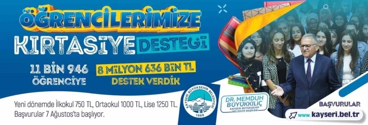 Kırtasiye Desteği Başvuruları Başladı
