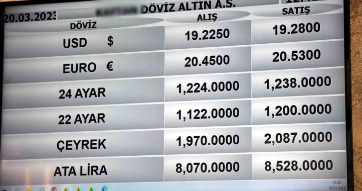 Rekor fiyata ulaşan altında uzman tavsiyesi