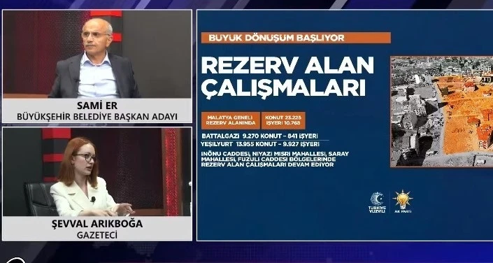 Sami Er: “Bir grup tarafından sürekli algı çalışmaları yapılıyor”
