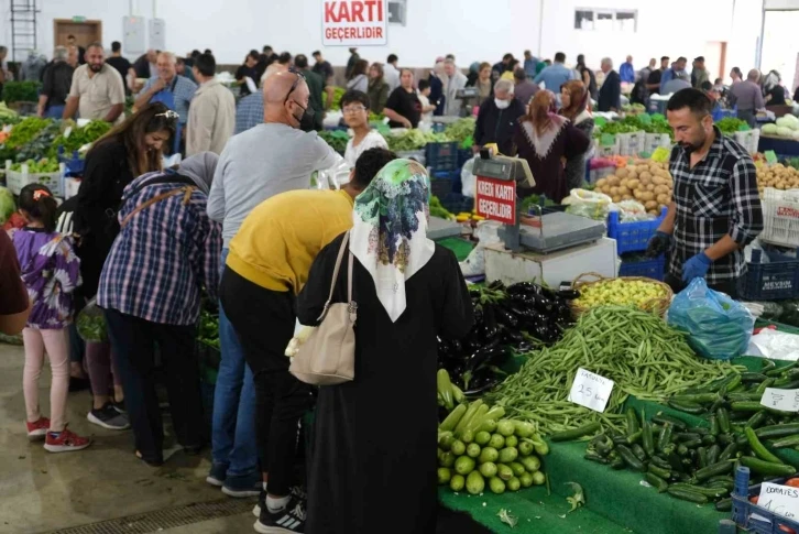 Şubat ayı enflasyon rakamları açıklandı
