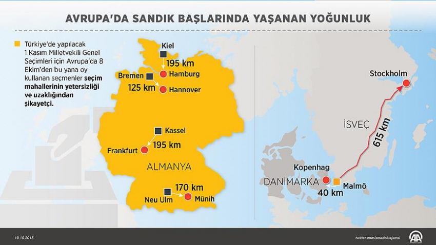 Avrupa'daki Türk seçmen bakın neden şikayetçi?