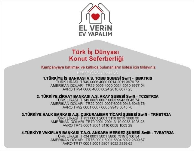 TOBB, 1 Milyar Lira Destekle Deprem Bölgesi İçin Konut Seferberliği Başlattı
