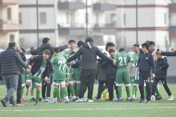 U14 Türkiye Şampiyonası
