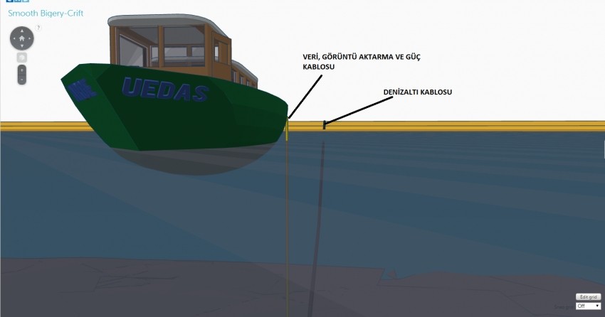 UEDAŞ denizaltı arızalarına da müdahale edecek