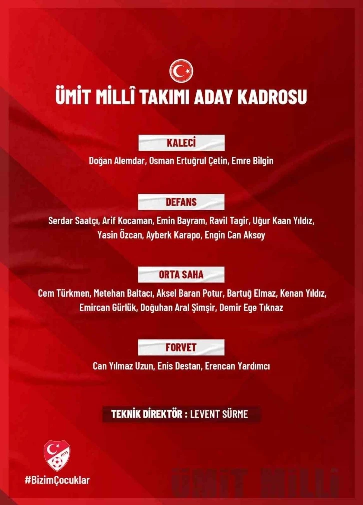 Ümit Milli Futbol Takımı’nın aday kadrosu belli oldu
