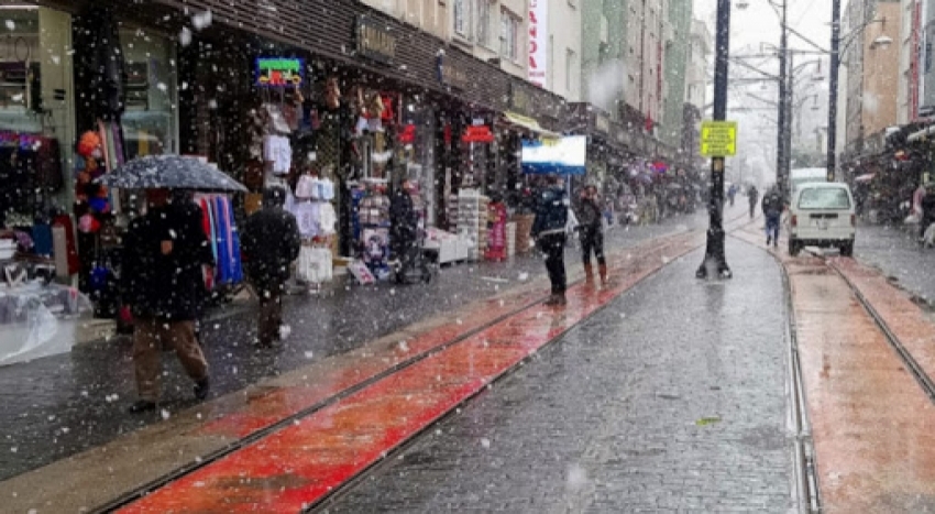 Bursa'da hava durumu nasıl olacak? 