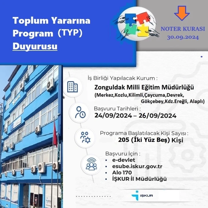 Zonguldak’ta TYP kapsamında 205 kişi geçici olarak istihdam edilecek
