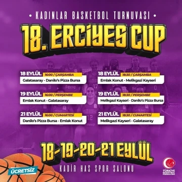 18. Erciyes Cup, iki önemli maç ile başlıyor