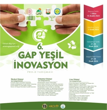 6’ncı GAP Yeşil İnovasyon Proje Yarışması başvuruları başladı
