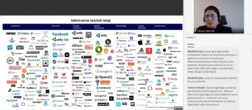 Belediye çalışanlarına metaverse eğitimi
