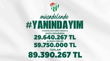 Bursaspor’a bir haftada 89 milyon TL’lik destek sağlandı