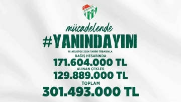 Bursaspor için toplanan bağış 300 milyon TL’yi aştı