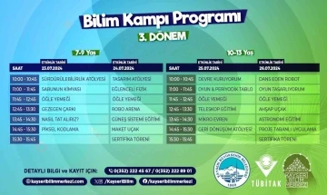 Büyükşehir’in yaz bilim kampı için kayıtlar başladı
