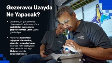 Cumhurbaşkanlığı İletişim Başkanı Altun: “Gezeravcı uzayda 13 deney gerçekleştirecek”
