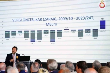 Erden Timur: &quot;Bu sezonki gelirimiz 218 milyon Euro&quot;
