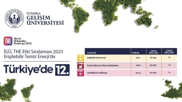 İGÜ’den ‘Erişilebilir ve Temiz Enerji’ kategorisinde önemli başarı
