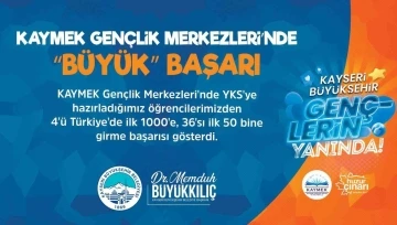 KAYMEK Gençlik Merkezleri’nden YKS’de büyük başarı
