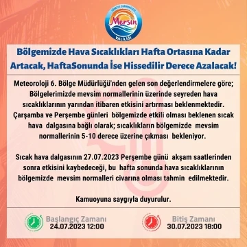 Mersin Valiliğinden sıcak hava uyarısı
