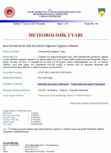 Meteoroloji yağış uyarısı verdi
