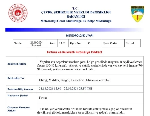 Meteorolojiden 5 il için ’fırtına’ uyarısı
