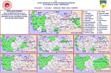 Sıcaklıklar mevsim normallerinin üzerine çıkacak
