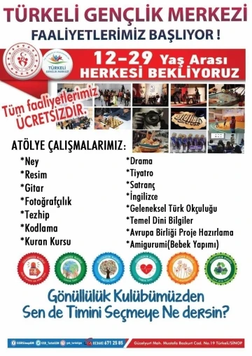 Türkeli Gençlik Merkezi’nde ücretsiz gelişim kursları başlıyor
