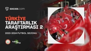 Türkiye’nin en büyük taraftarlık anketi başladı