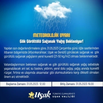 Uşak’a şiddetli yağış uyarısı
