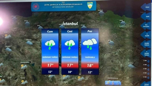 Uzmanı uyardı: Hafta sonunda zirai don tehlikesi var
