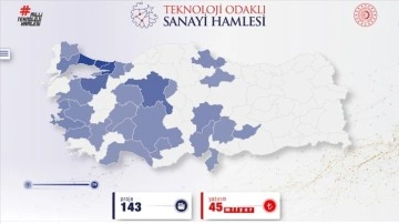 "Yatırım Haritası" uygulamasıyla teknoloji odaklı projeler tek platformda